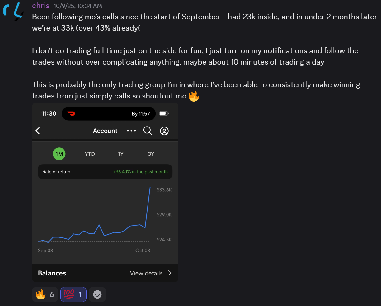 Member trading result showing 36.40% return in one month