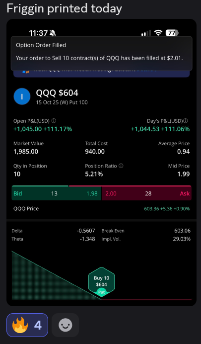 Member trading result showing QQQ options profit